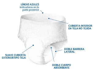 TENA PANTS ULTRA